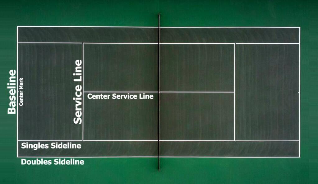 TM Tennis Academy | Private Tennis Lesson Tennis Lessons Academy Singapore